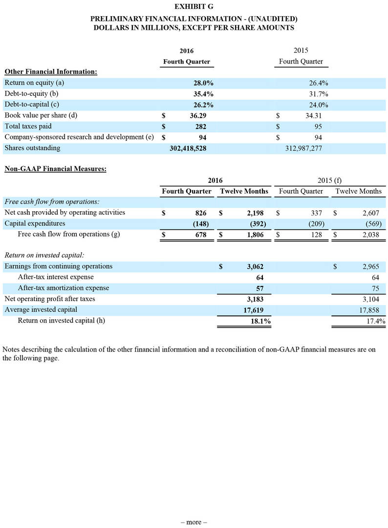 Exhibit G Q4 2016