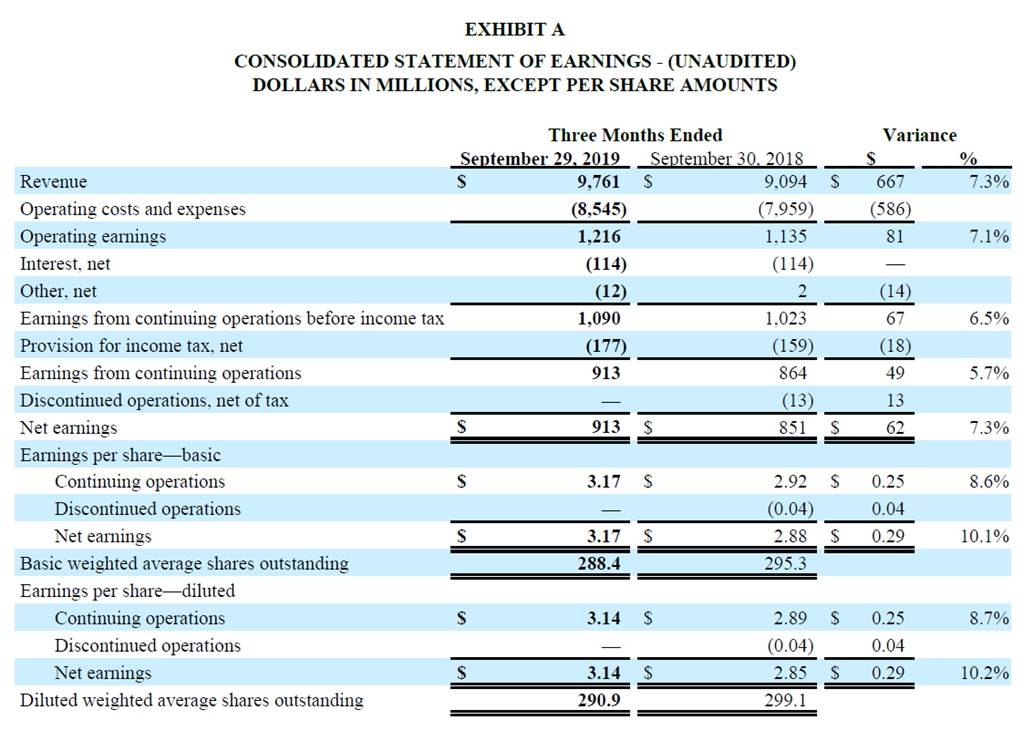 3Q19-Earnings-Release-Screenshot-01