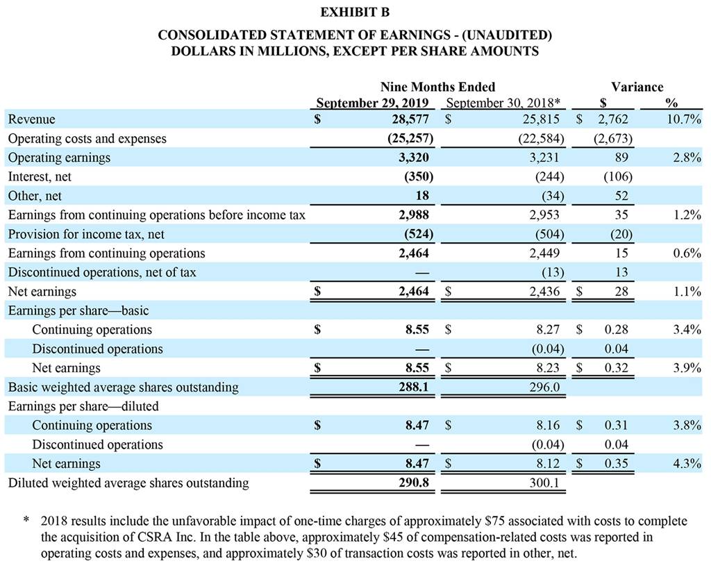 3Q19-Earnings-Release-Screenshot-02