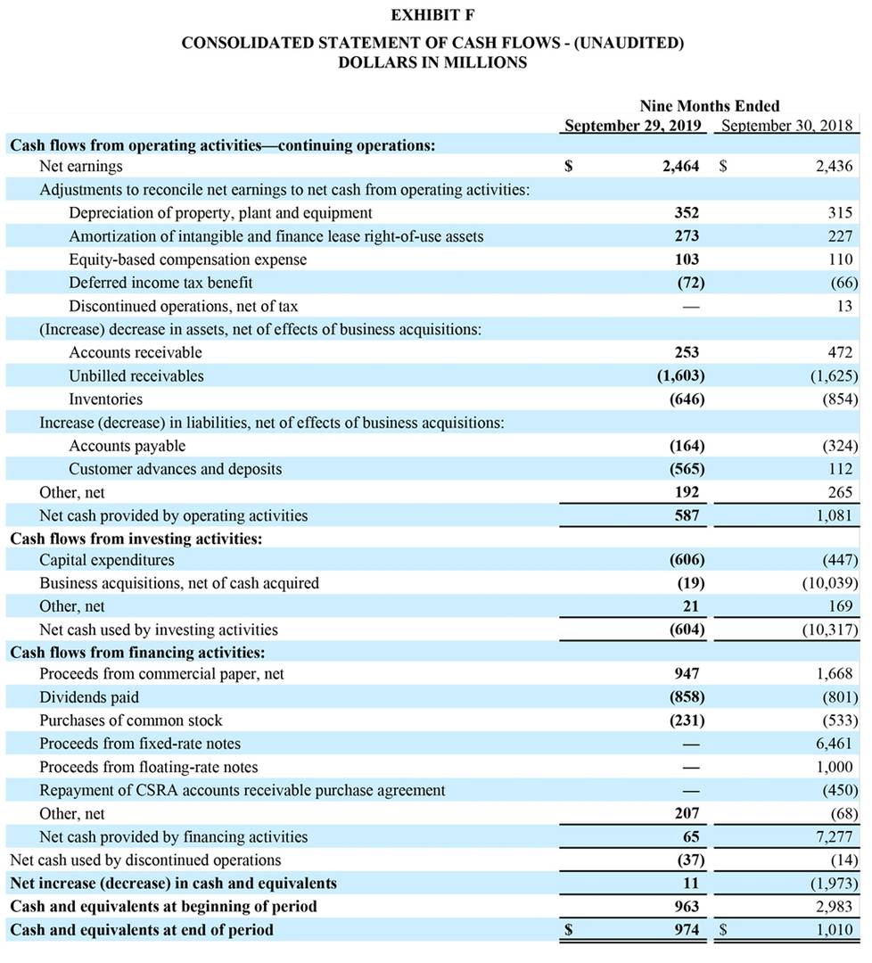 3Q19-Earnings-Release-Screenshot-06