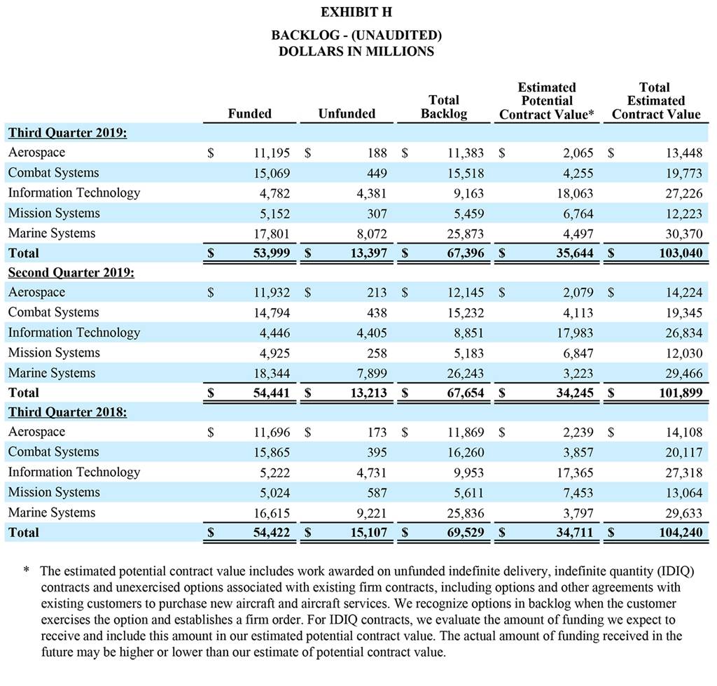 3Q19-Earnings-Release-Screenshot-08