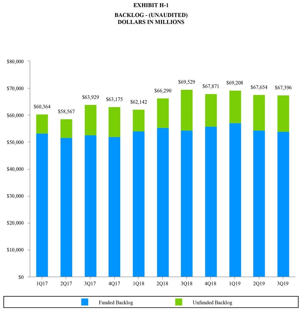 3Q19-Earnings-Release-Screenshot-09