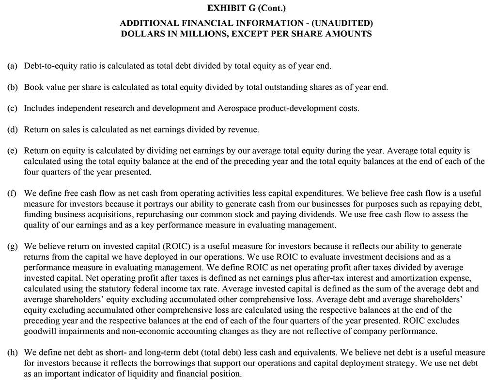 GD-Corp-Q4-2025-Year-End-Exhibit-G-2