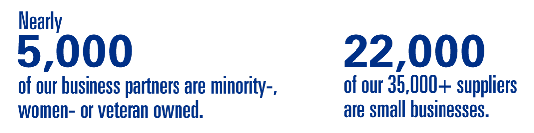 General Dynamics 2019 supply diversity figures